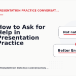 How to Ask for Help in Presentation Practice Conversation English