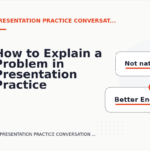 How to Explain a Problem in Presentation Practice Conversation English