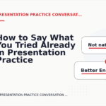 How to Say What You Tried Already in Presentation Practice Conversation English